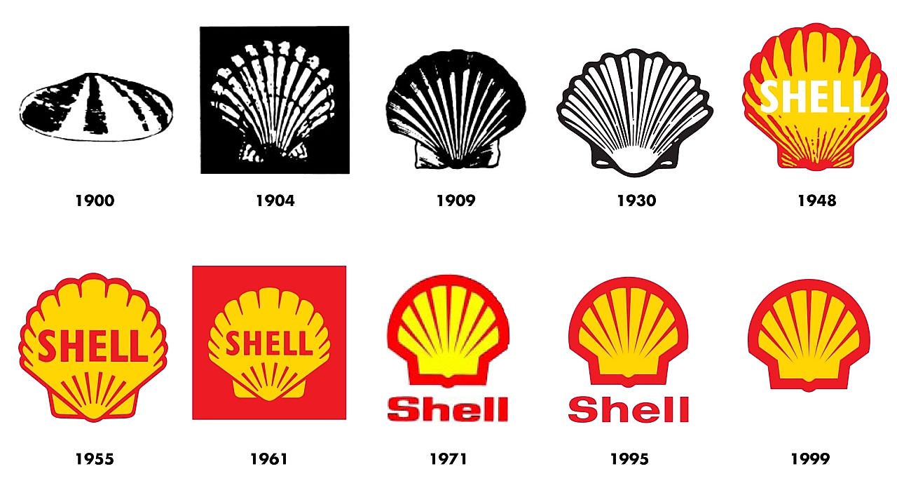 Image shows how the Shell emblems has changed from 1900 to current emblem